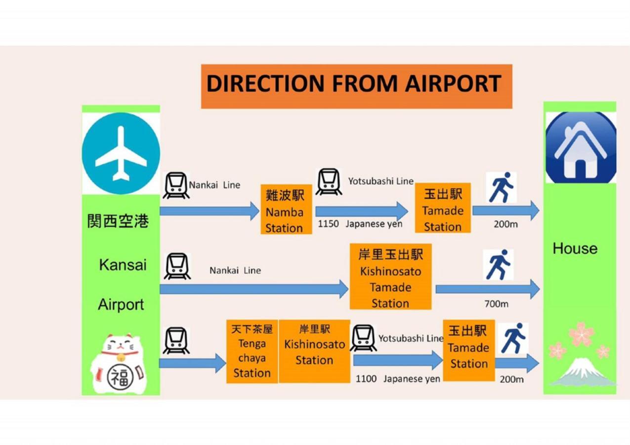 大阪市玉出104 Wifi付 玉出駅から徒歩2分 地下鉄難波迄8分アパートメント エクステリア 写真